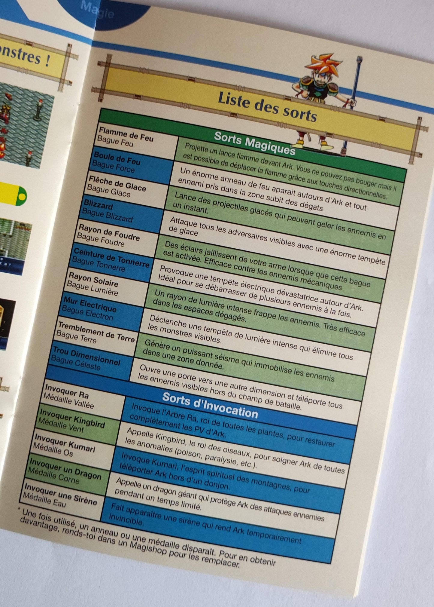 Notice Terranigma - SNES - Français -