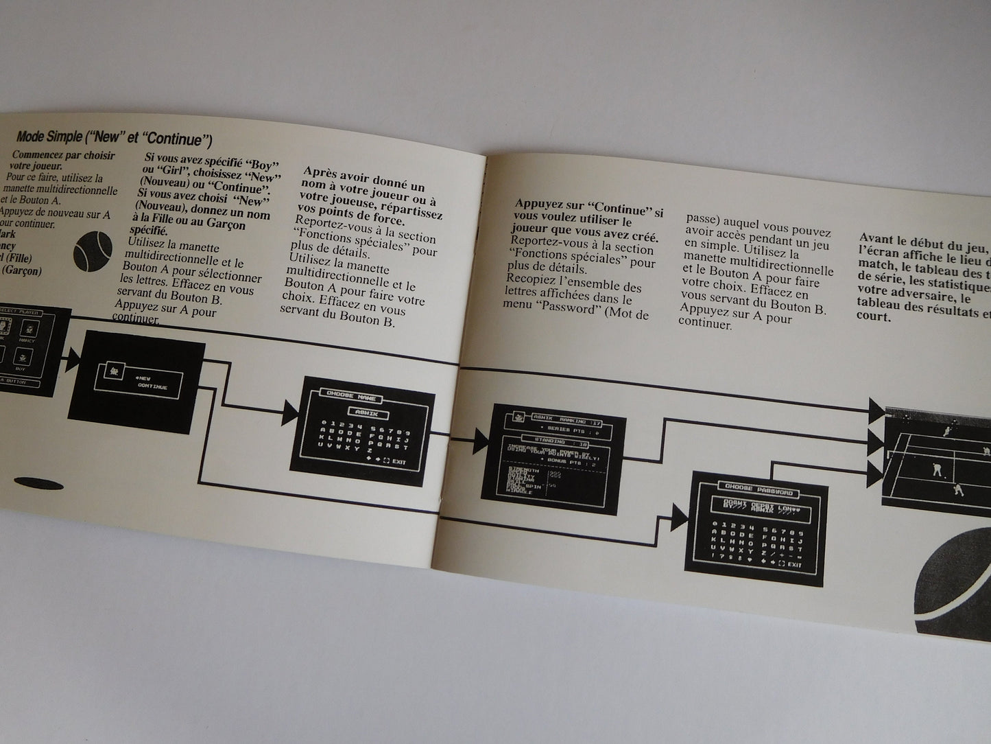 Notice Four Players' Tennis NES - Français -