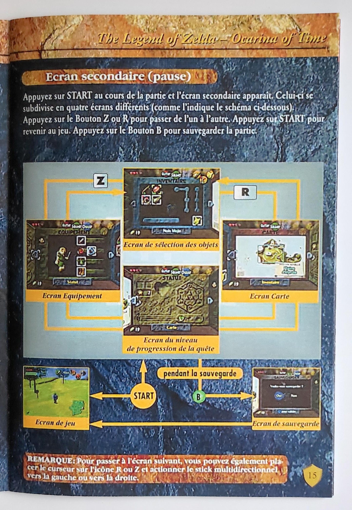Notice The Legend of Zelda: Ocarina of Time N64 - Français -
